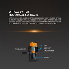 FANTECH MK884 Optiluxs RGB Optical Switch Keyboard