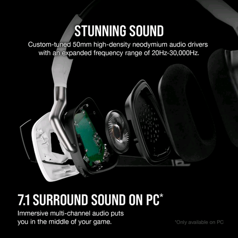 Corsair VOID RGB Elite Wireless Premium Gaming Headset with 7.1 Surround Sound – Discord Certified – Works with PC, PS5 and PS4 – White (CA-9011202-NA)